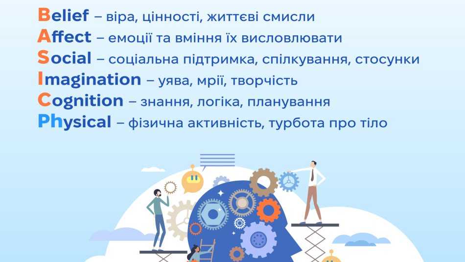 19-26 травня — Тиждень психічного здоров’я: шість ресурсів BASIC Ph для управління стресом